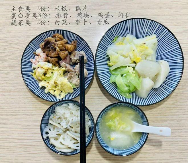 ayx爱游戏管不住嘴迈不开腿还想瘦？这套「懒人」饮食了解下(图4)