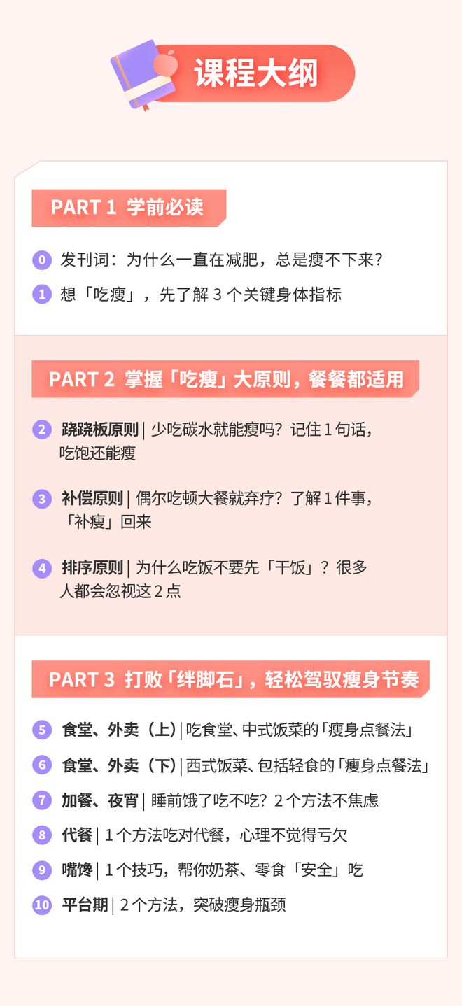 ayx爱游戏管不住嘴迈不开腿还想瘦？这套「懒人」饮食了解下(图6)