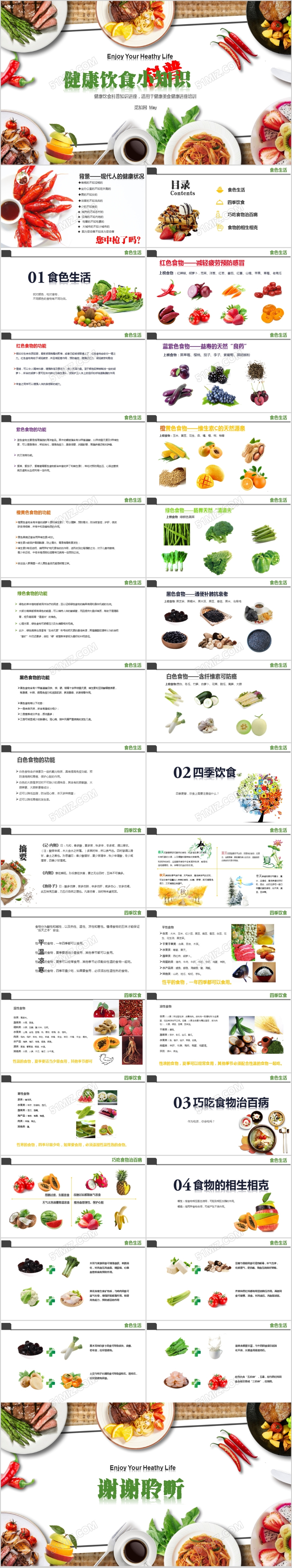 ayx爱游戏饮食常识-健康饮食_四季_人群-Maigoo网