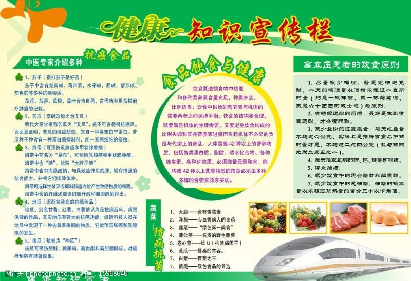 饮食习惯相关食品资讯_食品伙伴网