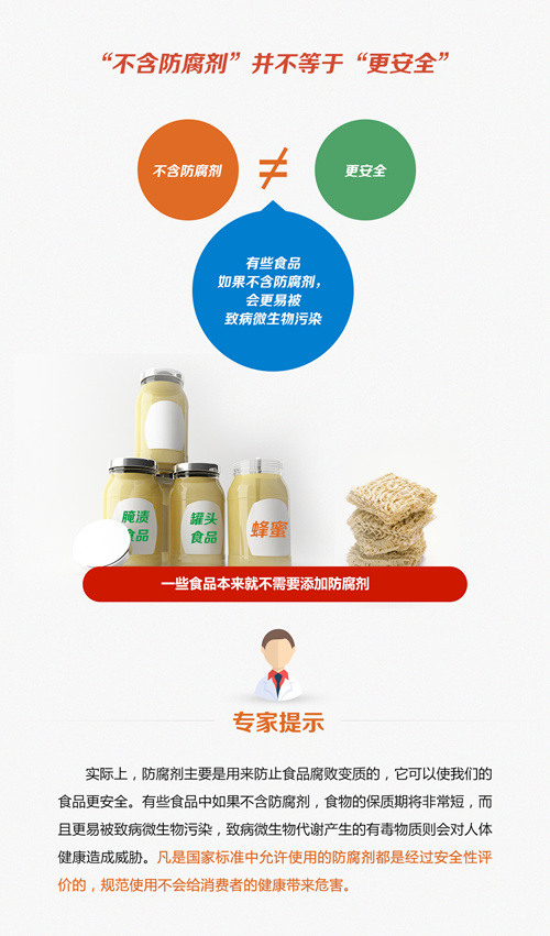 ayx爱游戏食品安全网络知识竞赛提示第一期：夏季饮食安全误区多 严重可致死亡(图6)