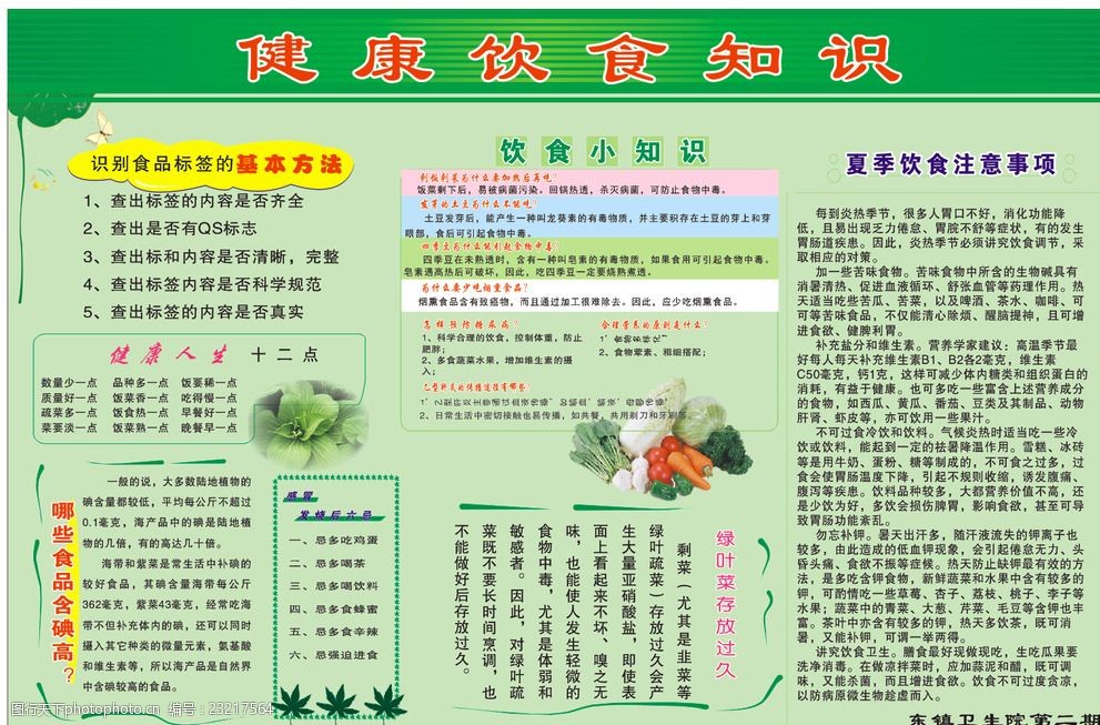 常见食物热量知识三分种看完就知ayx爱游戏道怎么吃！远离肥胖