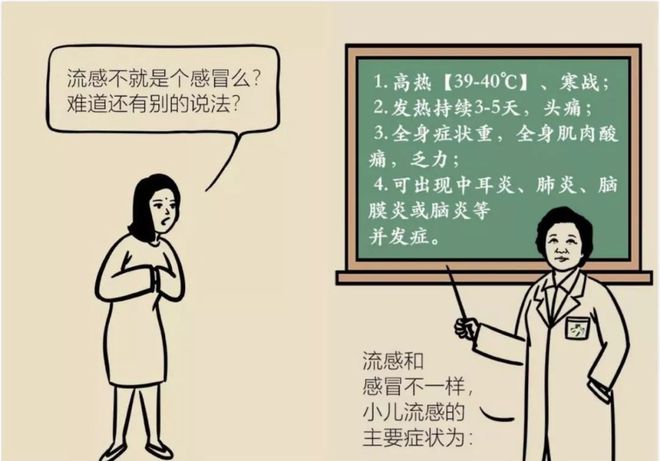 几大你以为的“医学常识”其实都是假的！然而还有多人深陷其中(图4)