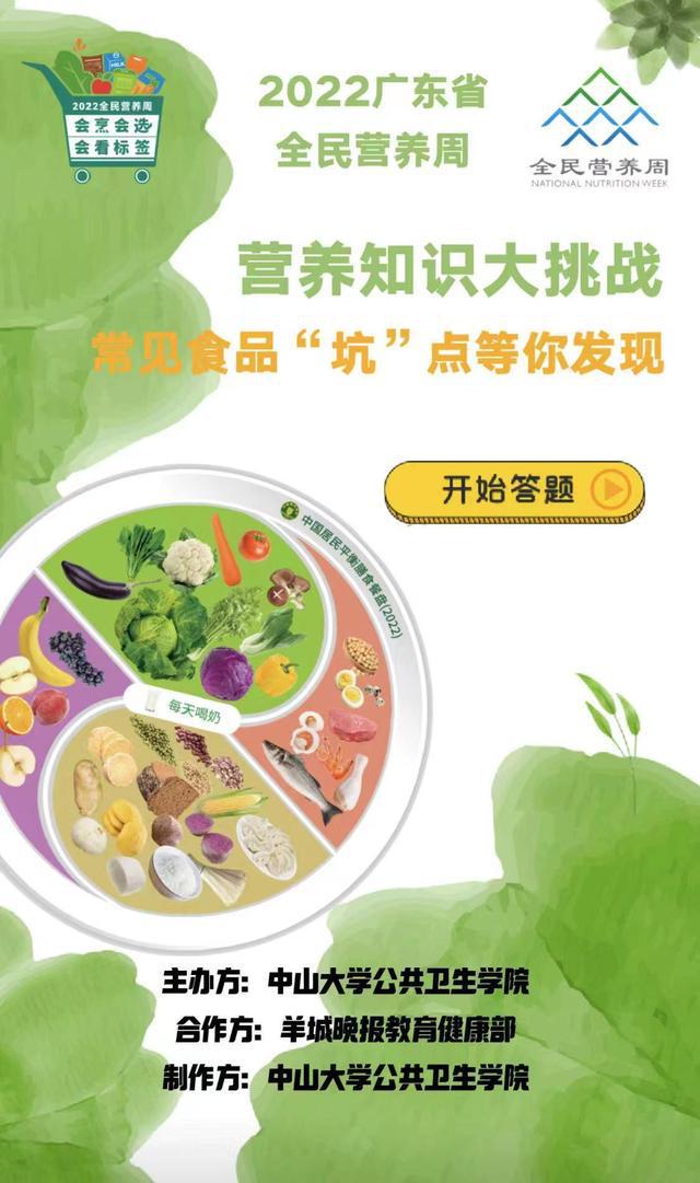 H5丨营养知识大挑战！常见食品“坑”点你都能发现吗？