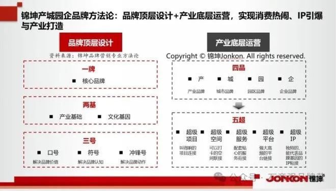 特色小吃地标美食第一品牌的顶层设计和底层运营(图10)