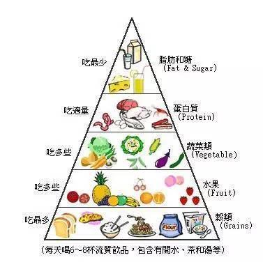 和平街道：开展餐饮行业从业人员消防安全宣传活动